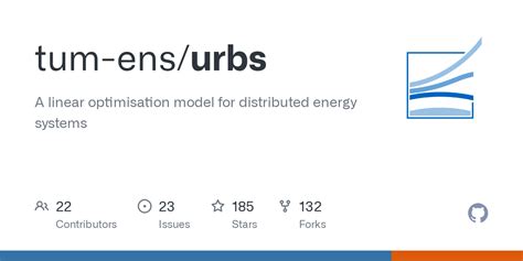 urqbs|urbs: A linear optimisation model for distributed energy systems.